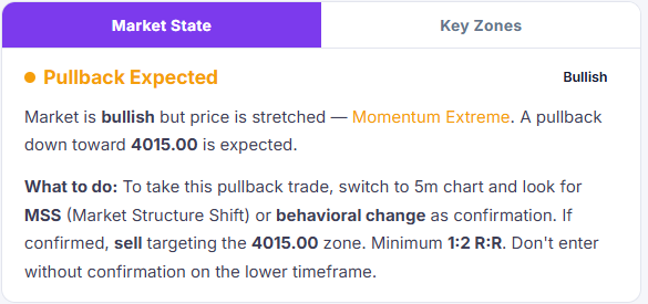 Market State — Tim Edge reads structure before you click.